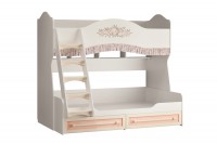 Двухъярусная кровать МебельСон Алиса