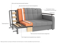 Прямой диван Мягкая Линия Диван Круз / Диван Круз Люкс