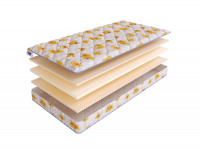 Матрас SkySleep KIDDY Latex Foam