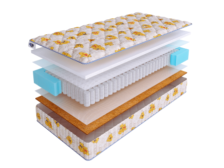 Матрас SkySleep KIDDY Firm TFK Матрас SkySleep KIDDY Firm TFK