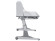 Парта Fun Desk Парта Magico Парта Fun Desk Парта Magico