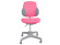 Детское компьютерное кресло Fun Desk Кресло Inizio Детское компьютерное кресло Fun Desk Кресло Inizio