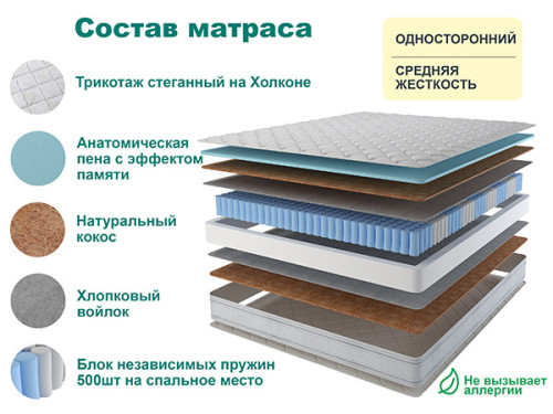 Матрас SPRING MEMORY 130х200