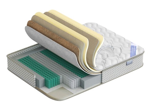 Пружинный матрас Основа Орлеан S 30 top