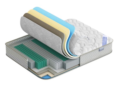 Пружинный матрас    Орлеан S 32