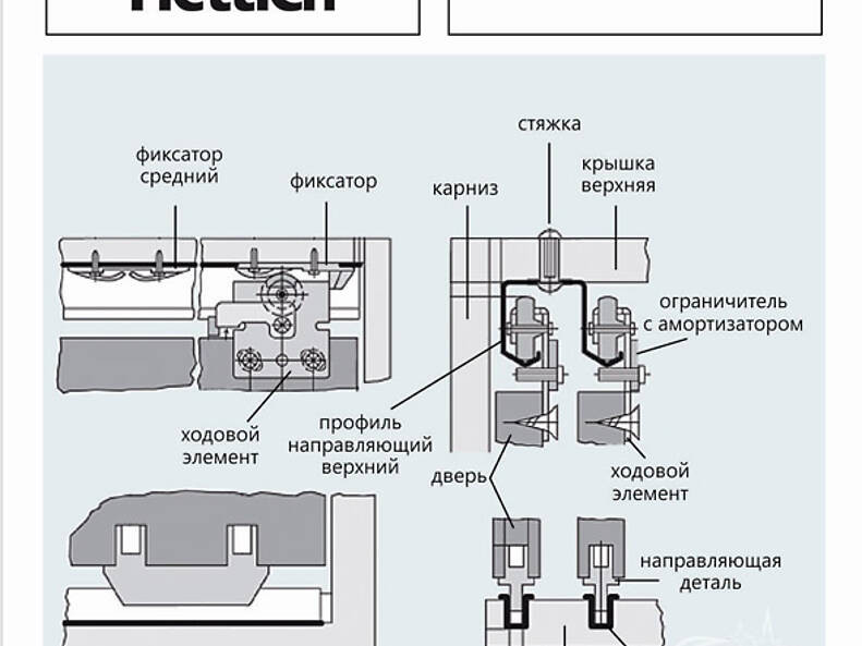Шкаф купе Базис Шкаф купе Базис