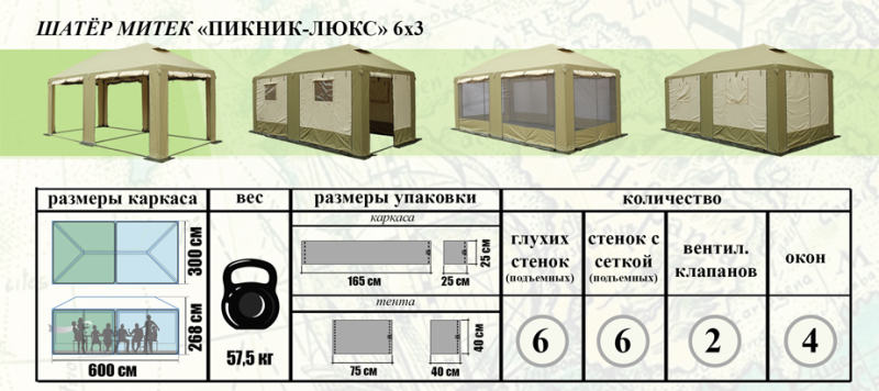 Шатер для дачи Пикник Люкс 6х3 Шатер для дачи Пикник Люкс 6х3