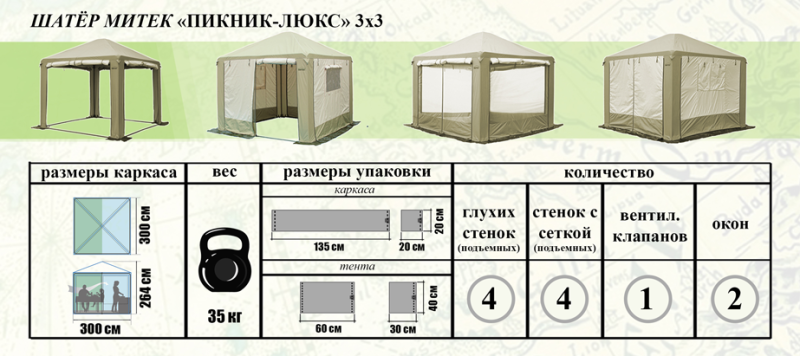 Шатер для дачи Пикник Люкс 3х3 Шатер для дачи Пикник Люкс 3х3