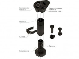 Ножка регулируемая пластик Н-100мм.