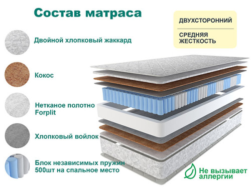 Матрас SPRING HARD 90х200