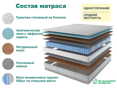 Матрас SPRING MEMORY 130х200