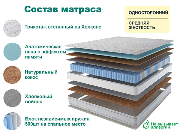 Матрас SPRING MEMORY 130х200 Матрас SPRING MEMORY 130х200