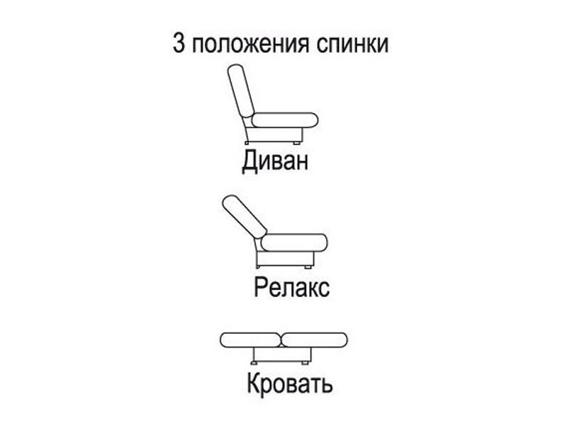 Кресло Релакс 860 Кресло Релакс 860