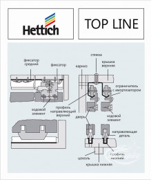 Шкаф купе Базис