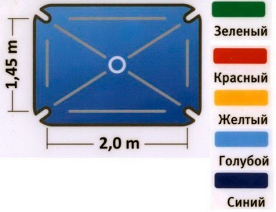 Зонт прямоугольный уличный 1,45 х 2,0 м