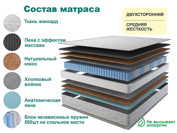 RVFEED:db58935af89e5d0f12ee2d09f97dba8f87d2f2b364ad99cfcfac889e31af37aa RVFEED:db58935af89e5d0f12ee2d09f97dba8f87d2f2b364ad99cfcfac889e31af37aa