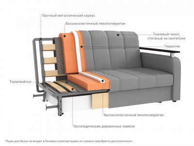 Прямой диван  Орион /  Люкс
