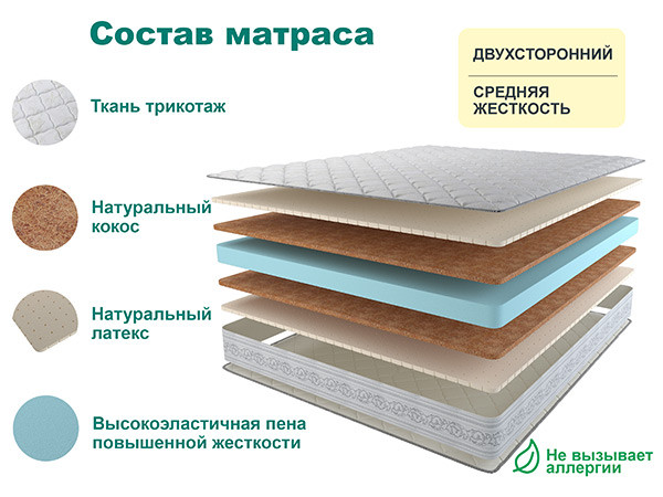 Матрас SLEEP DELUX 180х200 Матрас SLEEP DELUX 180х200