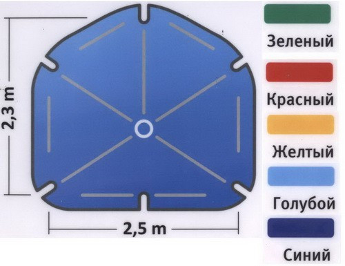 Зонт Конверт 2,3х2,5м Зонт Конверт 2,3х2,5м
