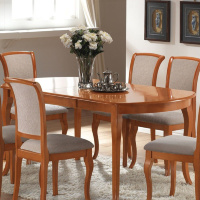 Обеденные группы