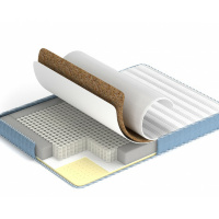 Матрасы для взрослых