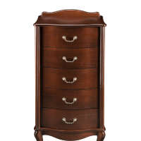 Комоды в спальню