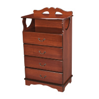 Комоды в прихожую