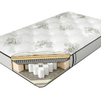 Матрасы для кровати